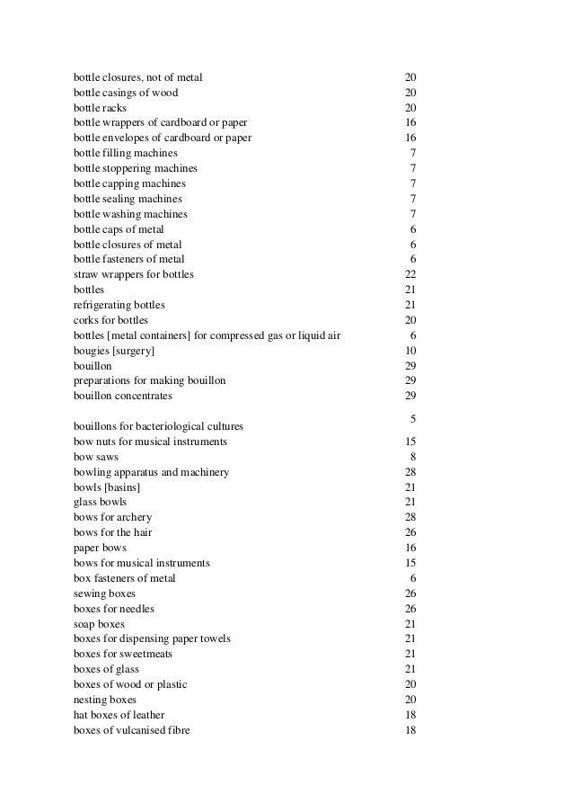 Trademark Classification of goods and services Nice Classification o…