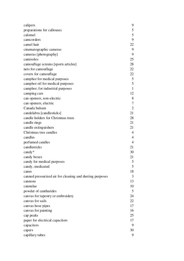 Trademark Classification of goods and services Nice Classification o…