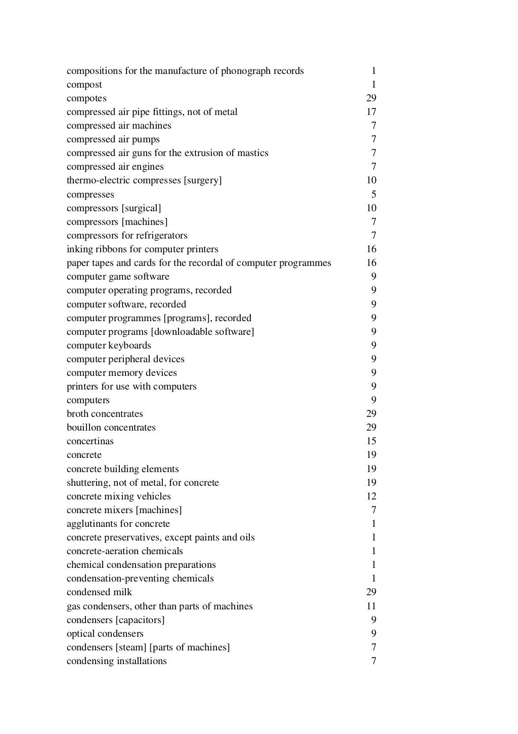 Trademark Classification of goods and services Nice Classification o…