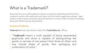 Trademark registration.pptx