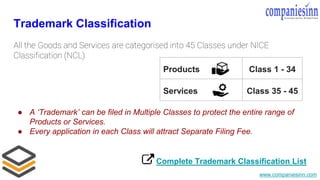 Trademark registration - companiesinn | PPT
