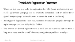 Trade Mark Registration Processes Pdf