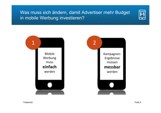 Was muss sich ändern, damit Advertiser mehr Budget
in mobile Werbung investieren?




        1                        2
             Mobile                  Kampagnen‐
            Werbung                   Ergebnisse 
             muss                      müssen 
            einfach                   messbar
            werden                     werden




 Trademob                                            Folie 5
 