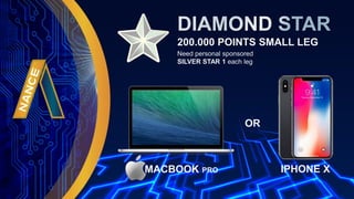 MACBOOK PRO
200.000 POINTS SMALL LEG
Need personal sponsored
SILVER STAR 1 each leg
IPHONE X
OR
 