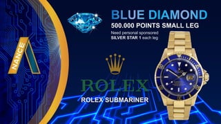 500.000 POINTS SMALL LEG
Need personal sponsored
SILVER STAR 1 each leg
ROLEX SUBMARINER
 
