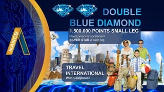 1.500.000 POINTS SMALL LEG
Need personal sponsored
SILVER STAR 2 each leg
TRAVEL
INTERNATIONAL
With Companion
 