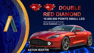 10.000.000 POINTS SMALL LEG
Need personal sponsored
BLUE DIAMOND each leg
ASTON MARTIN
 