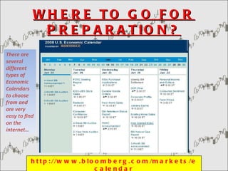 WHERE TO GO FOR PREPARATION? http://www.bloomberg.com/markets/ecalendar There are several different types of Economic Calendars to choose from and are very easy to find on the internet… 