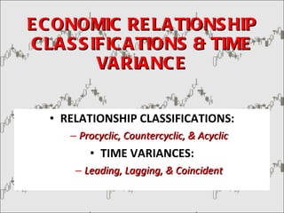 ECONOMIC RELATIONSHIP CLASSIFICATIONS & TIME VARIANCE RELATIONSHIP CLASSIFICATIONS: Procyclic, Countercyclic, & Acyclic TIME VARIANCES: Leading, Lagging, & Coincident 