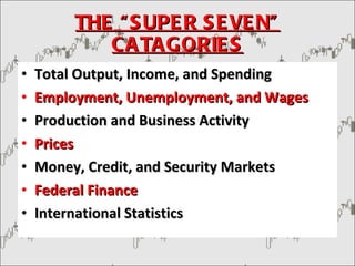 THE “SUPER SEVEN” CATAGORIES Total Output, Income, and Spending  Employment, Unemployment, and Wages  Production and Business Activity  Prices  Money, Credit, and Security Markets  Federal Finance  International Statistics  