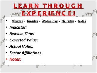 LEARN THROUGH EXPERIENCE!    Monday   -  Tuesday   -  Wednesday   -  Thursday   -  Friday   Indicator:            Release Time:            Expected Value:            Actual Value:        Sector Affiliations:     Notes:             