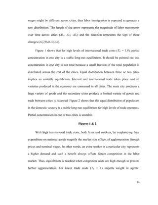 wages might be different across cities, then labor immigration is expected to generate a

new distribution. The length of the arrow represents the magnitude of labor movements

over time across cities (Δλ1, Δλ2, Δλ3) and the direction represents the sign of these

changes (Δλj≥0 or Δλj<0).

      Figure 1 shows that for high levels of international trade costs (T0 = 1.9), partial

concentration in one city is a stable long-run equilibrium. It should be pointed out that

concentration in one city is not total because a small fraction of the total population is

distributed across the rest of the cities. Equal distribution between three or two cities

implies an unstable equilibrium. Internal and international trade takes place and all

varieties produced in the economy are consumed in all cities. The main city produces a

large variety of goods and the secondary cities produce a limited variety of goods and

trade between cities is balanced. Figure 2 shows that the equal distribution of population

in the domestic country is a stable long-run equilibrium for high levels of trade openness.

Partial concentration in one or two cities is unstable.

                                          Figures 1 & 2

      With high international trade costs, both firms and workers, by emphasizing their

expenditure on national goods magnify the market size effects of agglomeration through

prices and nominal wages. In other words, an extra worker in a particular city represents

a higher demand and such a benefit always offsets fiercer competition in the labor

market. Thus, equilibrium is reached when congestion costs are high enough to prevent

further agglomeration. For lower trade costs (T0 = 1) imports weight in agents’



                                                                                        14
 