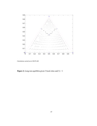 0.9

        0.8

        0.7

        0.6

        0.5

        0.4

        0.3

        0.2

        0.1

          0
              0   0.1     0.2    0.3   0.4   0.5        0.6   0.7   0.8   0.9   1




Calculations carried out in MATLAB




Figure 2. Long-run equilibria given 3 local cities and T0 = 1




                                                   47
 