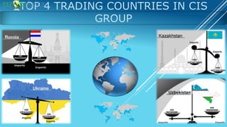 CIS Countries Trade Data – Import Export Scenario of CIS Nations | PPTX