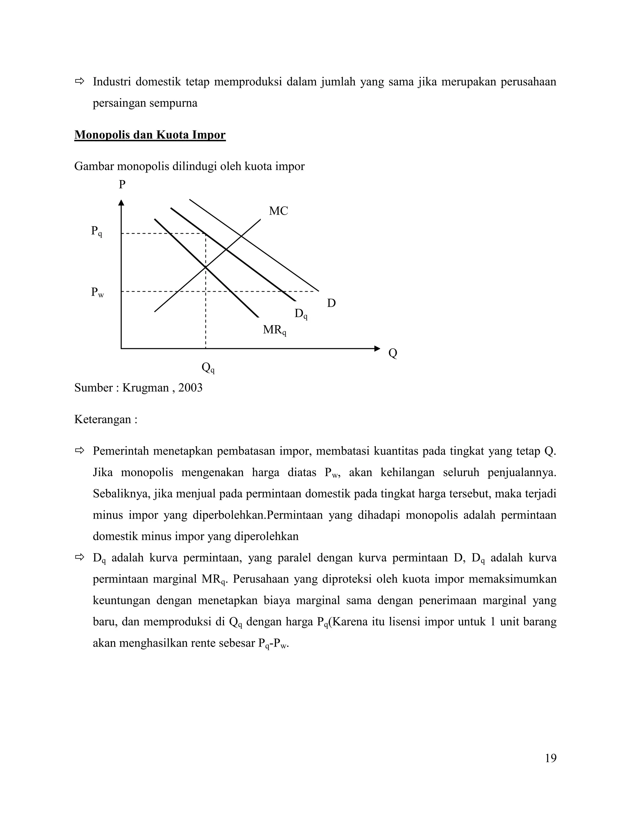  Industri domestik tetap memproduksi dalam jumlah yang sama jika merupakan perusahaan
   persaingan sempurna

Monopolis dan Kuota Impor

Gambar monopolis dilindugi oleh kuota impor
       P

                                     MC
   Pq



   Pw
                                                 D
                                            Dq
                                    MRq
                                                             Q
                         Qq
Sumber : Krugman , 2003

Keterangan :

 Pemerintah menetapkan pembatasan impor, membatasi kuantitas pada tingkat yang tetap Q.
   Jika monopolis mengenakan harga diatas Pw, akan kehilangan seluruh penjualannya.
   Sebaliknya, jika menjual pada permintaan domestik pada tingkat harga tersebut, maka terjadi
   minus impor yang diperbolehkan.Permintaan yang dihadapi monopolis adalah permintaan
   domestik minus impor yang diperolehkan
 Dq adalah kurva permintaan, yang paralel dengan kurva permintaan D, Dq adalah kurva
   permintaan marginal MRq. Perusahaan yang diproteksi oleh kuota impor memaksimumkan
   keuntungan dengan menetapkan biaya marginal sama dengan penerimaan marginal yang
   baru, dan memproduksi di Qq dengan harga Pq(Karena itu lisensi impor untuk 1 unit barang
   akan menghasilkan rente sebesar Pq-Pw.




                                                                                           19
 