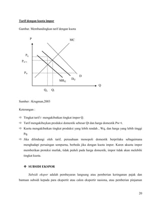 Tarif dengan kuota impor

Gambar. Membandingkan tarif dengan kuota


         P                           MC



    Pq
  Pw+t


   Pw
                                            D
                                      DQ
                              MRQ
                                                          Q
                    Qq   Qt


Sumber : Krugman,2003

Keterangan :

 Tingkat tarif t mengakibatkan tingkat impor Q.
 Tarif mengakibaykan produksi domestik sebesar Qt dan harga domestik Pw+t.
 Kuota mengakibatkan tingkat produksi yang lebih rendah , Wq, dan harga yang lebih tinggi
   Pq.
 Jika dilindungi oleh tarif, perusahaan monopoli domestik berprilaku sebagaimana
   menghadapi persaingan sempurna, berbeda jika dengan kuota impor. Karen akuota impor
   memberikan proteksi mutlak, tidak peduli pada harga domestik, impor tidak akan melebihi
   tingkat kuota.


    SUBSIDI EKSPOR

         Subsidi ekspor adalah pembayaran langsung atau pemberian keringanan pajak dan
bantuan subsidi kepada para eksportit atau calon eksportir nasiona, atau pemberian pinjaman



                                                                                        20
 