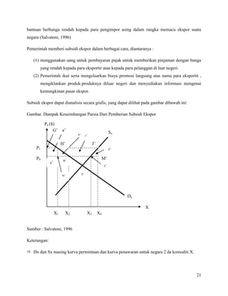 bantuan berbunga rendah kepada para pengimpor asing dalam rangka memacu ekspor suatu
negara (Salvatore, 1996)

Pemerintah memberi subsidi ekspor dalam berbagai cara, diantaranya :

   (1) menggunakan uang untuk pembayaran pajak untuk memberikan pinjaman dengan bunga
       yang rendah kepada para eksportir atau kepada para pelanggan di luar negeri.
   (2) Pemerintah ikut serta mengeluarkan biaya promosi langsung atas nama para eksportit ,
       mengiklankan produk-produknya diluar negeri dan menyediakan informasi mengenai
       kemungkinan pasar ekspor.

Subsidi ekspor dapat dianalisis secara grafis, yang dapat dilihat pada gambar dibawah ini:

Gambar. Dampak Keseimbangan Parsia Dari Pemberian Subsidi Ekspor

          Px ($)
               G’       a’                                   Sx
                               b’       c’

                        H’                    J’
     P1                                                      d’


     P0                  B’
                                                    M’
              A’
                                                        C’


                        N’          E




                                                                  Dx

                                                                       X
                   X1     X2             X3        X4


Sumber : Salvatore, 1996

Keterangan:

 Dx dan Sx masing kurva permintaan dan kurva penawaran untuk negara 2 da komoditi X.




                                                                                             21
 