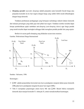 c. Dumping sporadic (sporadic dumping) adalah penjualan suatu komoditi bawah harga atau
     penjualan komoditi itu ke luar negeru dengan harga yang sedikit lebih murah dibandingkan
     dengan harga domestik

         Tindakan pembatasan perdagangan yang bertujuan melindungi industri-indusri domestik
dari tekanan persaingan yang tidak jujur dari pihak luar negeri. Tindakan restriksi tersebut dapat
berupa pemberlakuan pajak tambahan anti-dumping (anti-dumping duties) agar harga produk
yang murah tersebut dapat meningkat sehingga tidak merugikan produk-produk lain yang sejenis

         Berikut ini secara grafis dumping yang dilakukan secara terus menerus
Gambar. Diskriminasi Harga Internasional
                                                                     Px ($)
                                                                                Total Pasar
     Px ($)     Pasar Dalam                  Pasar Luar
                  Negeri                      Negeri
                                   Px ($)


P3                                                                                            MC
                                  P2                                                   E
                                                           D1
P0                                P0                                P0
                    Dd
                                                          MR1
                MRd
                              X                                 X                                   X
          X1                                    X2                                     X3


Sumber : Salvatore, 1996

Keterangan :

              adalah penjumlahan horizontal atas kurva pendapatan marginal dalam pasar domestik
     (MRD)dan kurva pendapatan marginal di pasar luar negeri (MRf)
 Titik E merupakan perpotongan antara kurva MC dan                      . Berarti bahwa monopolis
     domestik akan menjual komoditi X sebanyak X3 untuk memaksimalkan keuntungan.




                                                                                                   23
 