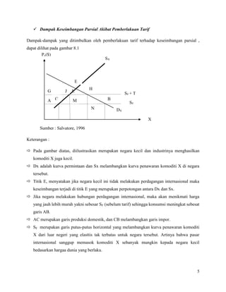  Dampak Keseimbangan Parsial Akibat Pemberlakuan Tarif

Dampak-dampak yang ditimbulkan oleh pemberlakuan tarif terhadap keseimbangan parsial ,
dapat dilihat pada gambar 8.1
         Px($)
                                           SX




                            E
                                  H
           G         J   E                           SF + T
           A C           M                  B
                                                       SF
                                  N             DX

                                                                 X

       Sumber : Salvatore, 1996

Keterangan :

 Pada gambar diatas, diilustrasikan merupakan negara kecil dan industrinya menghasilkan
   komoditi X juga kecil.
 Dx adalah kurva permintaan dan Sx melambangkan kurva penawaran komoditi X di negara
   tersebut.
 Titik E, menyatakan jika negara kecil ini tidak melakukan perdagangan internasional maka
   keseimbangan terjadi di titik E yang merupakan perpotongan antara Dx dan Sx.
 Jika negara melakukan hubungan perdagangan internasional, maka akan menikmati harga
   yang jauh lebih murah yakni sebesar SF (sebelum tarif) sehingga konsumsi meningkat sebesat
   garis AB.
 AC merupakan garis produksi domestik, dan CB melambangkan garis impor.
 SF merupakan garis putus-putus horizontal yang melambangkan kurva penawaran komoditi
   X dari luar negeri yang elasttis tak terbatas untuk negara tersebut. Artinya bahwa pasar
   internasional sanggup memasok komoditi X sebanyak mungkin kepada negara kecil
   bedasarkan hargaa dunia yang berlaku.



                                                                                           5
 