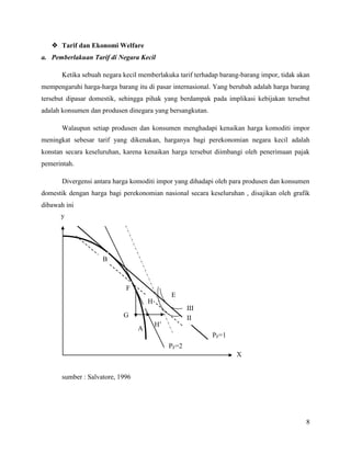  Tarif dan Ekonomi Welfare
a. Pemberlakuan Tarif di Negara Kecil

       Ketika sebuah negara kecil memberlakuka tarif terhadap barang-barang impor, tidak akan
mempengaruhi harga-harga barang itu di pasar internasional. Yang berubah adalah harga barang
tersebut dipasar domestik, sehingga pihak yang berdampak pada implikasi kebijakan tersebut
adalah konsumen dan produsen dinegara yang bersangkutan.

       Walaupun setiap produsen dan konsumen menghadapi kenaikan harga komoditi impor
meningkat sebesar tarif yang dikenakan, harganya bagi perekonomian negara kecil adalah
konstan secara keseluruhan, karena kenaikan harga tersebut diimbangi oleh penerimaan pajak
pemerintah.

       Divergensi antara harga komoditi impor yang dihadapi oleh para produsen dan konsumen
domestik dengan harga bagi perekonomian nasional secara keseluruhan , disajikan oleh grafik
dibawah ini
      y




                     B



                             F
                                               E
                                      H
                                                      III
                            G                         II
                                          H’
                                  A
                                                            PF=1
                                               PF=2
                                                                   X


       sumber : Salvatore, 1996




                                                                                           8
 