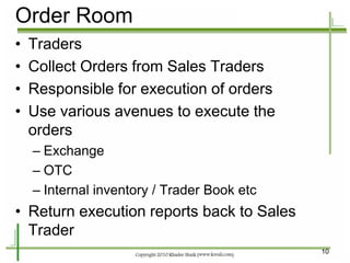 10 
•Traders 
•Collect Orders from Sales Traders 
•Responsible for execution of orders 
•Use various avenues to execute the orders 
–Exchange 
–OTC 
–Internal inventory / Trader Book etc 
•Return execution reports back to Sales Trader 
Order Room  