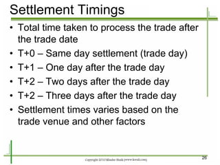 26 
Settlement Timings 
•Total time taken to process the trade after the trade date 
•T+0 – Same day settlement (trade day) 
•T+1 – One day after the trade day 
•T+2 – Two days after the trade day 
•T+2 – Three days after the trade day 
•Settlement times varies based on the trade venue and other factors  