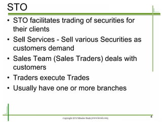 4 
STO 
•STO facilitates trading of securities for their clients 
•Sell Services - Sell various Securities as customers demand 
•Sales Team (Sales Traders) deals with customers 
•Traders execute Trades 
•Usually have one or more branches  