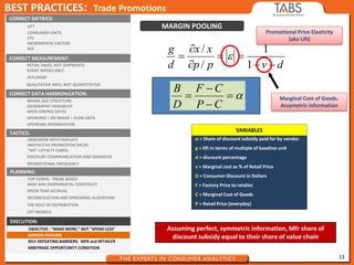 13
BEST PRACTICES: Trade Promotions
CONSUMER UNITS
CFS
INCREMENTAL FACTOR
ROI
LIFT
CORRECT METRICS:
CORRECT MEASUREMENT:
RETAIL SALES, NOT SHIPMENTS
EVENT WEEKS ONLY
ACCUBASE
QUALITATIVE INFO; NOT QUANTITATIVE
CORRECT DATA HARMONIZATION:
BRAND SIZE STRUCTURE
GEOGRAPHY HIERARCHY
WEEK ENDING DATES
SPENDING > AD IMAGE > SCAN DATA
SPENDING INFORMATION
TACTICS:
OBSESSION WITH DISPLAYS
INEFFECTIVE PROMOTION PACKS
“DIS”-LOYALTY CARDS
DISCOUNT COMMUNICATION AND GIMMICKS
PROMOTIONAL FREQUENCY
PLANNING:
TOP DOWN: TREND BASED
BASE AND INCREMENTAL CONSTRUCT
PRIOR YEAR ACCRUAL
RECONCILIATION AND SPREADING ALGORITHM
THE ROLE OF DISTRIBUTION
LIFT MODELS
EXECUTION:
MARGIN POOLING
ARBITRAGE OPPORTUNITY CONDITION
OBJECTIVE : “MAKE MORE,” NOT “SPEND LESS”
dvpp
xx
d
g





1
1
/
/





CP
CF
D
B
Assuming perfect, symmetric information, Mfr share of
discount subsidy equal to their share of value chain
α = Share of discount subsidy paid for by vendor.
g = lift in terms of multiple of baseline unit
d = discount percentage
v = Marginal cost as % of Retail Price
D = Consumer Discount in Dollars
F = Factory Price to retailer
C = Marginal Cost of Goods
P = Retail Price (everyday)
VARIABLES
Promotional Price Elasticity
(aka Lift)
Marginal Cost of Goods.
Assymetric information
MARGIN POOLING
SELF-DEFEATING BARRIERS: MFR and RETAILER
 