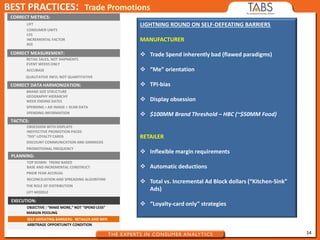 14
BEST PRACTICES: Trade Promotions
CONSUMER UNITS
CFS
INCREMENTAL FACTOR
ROI
LIFT
CORRECT METRICS:
CORRECT MEASUREMENT:
RETAIL SALES, NOT SHIPMENTS
EVENT WEEKS ONLY
ACCUBASE
QUALITATIVE INFO; NOT QUANTITATIVE
CORRECT DATA HARMONIZATION:
BRAND SIZE STRUCTURE
GEOGRAPHY HIERARCHY
WEEK ENDING DATES
SPENDING > AD IMAGE > SCAN DATA
SPENDING INFORMATION
TACTICS:
OBSESSION WITH DISPLAYS
INEFFECTIVE PROMOTION PACKS
“DIS”-LOYALTY CARDS
DISCOUNT COMMUNICATION AND GIMMICKS
PROMOTIONAL FREQUENCY
PLANNING:
TOP DOWN: TREND BASED
BASE AND INCREMENTAL CONSTRUCT
PRIOR YEAR ACCRUAL
RECONCILIATION AND SPREADING ALGORITHM
THE ROLE OF DISTRIBUTION
LIFT MODELS
EXECUTION:
SELF-DEFEATING BARRIERS: RETAILER AND MFR
ARBITRAGE OPPORTUNITY CONDITION
OBJECTIVE : “MAKE MORE,” NOT “SPEND LESS”
MARGIN POOLING
LIGHTNING ROUND ON SELF-DEFEATING BARRIERS
MANUFACTURER
 Trade Spend inherently bad (flawed paradigms)
 “Me” orientation
 TPI-bias
 Display obsession
 $100MM Brand Threshold – HBC (~$50MM Food)
RETAILER
 Inflexible margin requirements
 Automatic deductions
 Total vs. Incremental Ad Block dollars (“Kitchen-Sink”
Ads)
 “Loyalty-card only” strategies
 