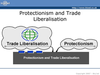 http://www.bized.co.uk
Copyright 2007 – Biz/ed
Protectionism and Trade
Liberalisation
 
