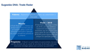 Sugestão DNA: Trade Radar
Missão
A Trade Radar é uma empresa que
fornece todo o know-how para ser
um investidor global, a partir de
formação, informação e operação
das nossas plataformas parceiras e/
ou próprias.
Visão - 2018
A Trade Radar quer chegar no final
de 2018 a principal referência
nacional de marketplace para
investidores, seja ele pequeno para
operar dentro de casa em ações da
BOVESPA quanto organizações que
almejam ter operações globais.
Propósito - O Brasil é um país repleto de oportunidades, mas para
quê ficar fechado nele, se a partir de uma base de formação você pode
desenvolver estratégias globais para aumentar seu patrimônio?
Valores - Repertório, agilidade, suporte aos stakeholders e
educação.
 