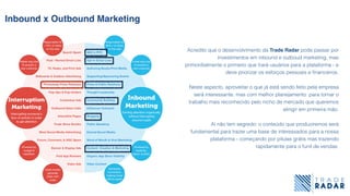 Inbound x Outbound Marketing
Acredito que o desenvolvimento da Trade Radar pode passar por
investimentos em inbound e outboud marketing, mas
primordialmente o primeiro que trará usuários para a plataforma - e
deve priorizar os esforços pessoais e ﬁnanceiros.
Neste aspecto, aproveitar o que já está sendo feito pela empresa
será interessante, mas com melhor planejamento para tornar o
trabalho mais reconhecido pelo nicho de mercado que queremos
atingir em primeira mão.
Aí não tem segredo: o conteúdo que produziremos será
fundamental para trazer uma base de interessados para a nossa
plataforma - começando por pílulas grátis mas trazendo
rapidamente para o funil de vendas.
 