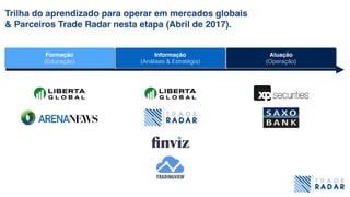 Trilha do aprendizado para operar em mercados globais
& Parceiros Trade Radar nesta etapa (Abril de 2017).
Formação
(Educação)
Informação
(Análises & Estratégia)
Atuação
(Operação)
 