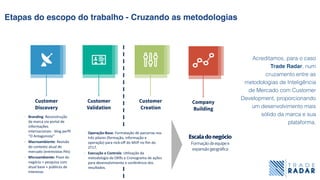 - Branding: Reconstrução
da marca via portal de
informações
internacionais - blog perﬁl
“O Antagonista”
- Macroambiente: Revisão
do contexto atual de
mercado (entrevistas Pés)	
- Microambiente:	Pivot do
negócio + pesquisa com
atual base + públicos de
interesse.
Customer
Discovery
Customer
Validation
Customer
Creation
Company
Building
Etapas do escopo do trabalho - Cruzando as metodologias
Acreditamos, para o caso
Trade Radar, num
cruzamento entre as
metodologias de Inteligência
de Mercado com Customer
Development, proporcionando
um desenvolvimento mais
sólido da marca e sua
plataforma.
- Operação-Base: Formatação de parcerias nos
três pilares (formação, informação e
operação) para nick-oﬀ do MVP no ﬁm do
2T17.
- Execução	e	Controle: UUlização da
metodologia de OKRs e Cronograma de ações
para desenvolvimento e conferência dos
resultados.
Escaladonegócio
Formaçãodeequipee
expansãogeográfica
 