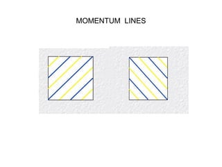 MOMENTUM LINES 
 
