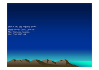 Short 1 XYZ Sep 40 put @ $1.00 
Teljes bevétel, kredit: USD 100 
Max. Veszteség: korlátlan 
Max. Profit: USD 100 
 