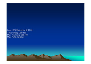 Long 1 XYZ Sep 40 put @ $1.00 
Teljes költség: USD 100 
Max. Veszteség: USD 100 
Max. Profit: „„korlátlan”” 
 
