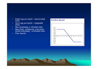 • Eladni egy put opciót – alacsonyabb 
strike 
• Venni egy put opciót – magasabb 
strike 
• Max.Veszteség: a kifizetett netto 
• Max.Profit: korlátozott, a két strike 
közötti különbség – a kifizetett netto 
• Piac: bearish 
 