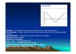 Stratégia = venni egy call és venni egy put opciót, azonos strike price és lejárat 
Piaci vélemény = „kitörés várható”, de nem tudjuk melyik irányban VAGY az implied volatility 
megugrik 
Maximális Rizikó = korlátozódik a kifizetett két prémium összegére 
Maximális Profit= korlátlan 
Breakeven (null szaldó) = 
felfelé: strike + a kifizetett prémiumok 
lefelé: strike - a kifizetett prémiumok összege 
Volatilitás: elnyös ha emelkedik, hátrányos ha csökken 
Time Decay (az id múlása): hátrányos 
 