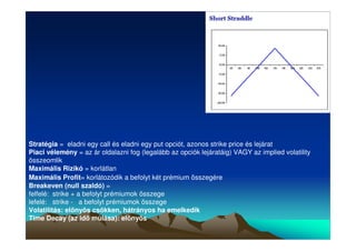 Stratégia = eladni egy call és eladni egy put opciót, azonos strike price és lejárat 
Piaci vélemény = az ár oldalazni fog (legalább az opciók lejáratáig) VAGY az implied volatility 
összeomlik 
Maximális Rizikó = korlátlan 
Maximális Profit= korlátozódik a befolyt két prémium összegére 
Breakeven (null szaldó) = 
felfelé: strike + a befolyt prémiumok összege 
lefelé: strike - a befolyt prémiumok összege 
Volatilitás: elnyös csökken, hátrányos ha emelkedik 
Time Decay (az id múlása): elnyös 
 