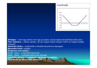 Stratégia = venni egy call és venni egy put opciót, azonos lejárat de különböz strike price 
Piaci vélemény = „kitörés várható”, de nem tudjuk melyik irányban VAGY az implied volatility 
megugrik 
Maximális Rizikó = korlátozódik a kifizetett két prémium összegére 
Maximális Profit= korlátlan 
Breakeven (null szaldó) = 
felfelé: strike + a kifizetett prémiumok 
lefelé: strike - a kifizetett prémiumok összege 
Volatilitás: elnyös ha emelkedik, hátrányos ha csökken 
Time Decay (az id múlása): hátrányos 
 