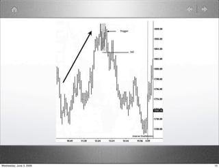 Wednesday, June 3, 2009 15 
 