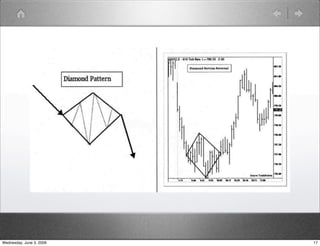 Wednesday, June 3, 2009 17 
 