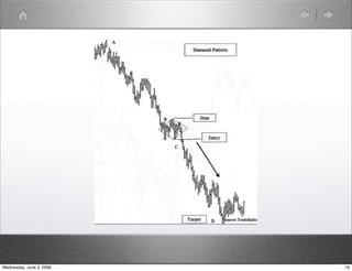 Wednesday, June 3, 2009 19 
 