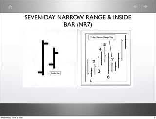 SEVEN-DAY NARROW RANGE & INSIDE 
BAR (NR7) 
Wednesday, June 3, 2009 2 
 