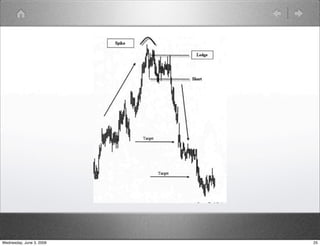 Wednesday, June 3, 2009 25 
 