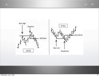 Wednesday, June 3, 2009 27 
 