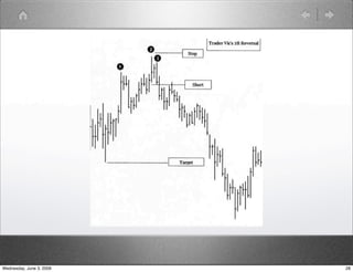 Wednesday, June 3, 2009 28 
 