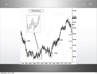 Wednesday, June 3, 2009 3 
 