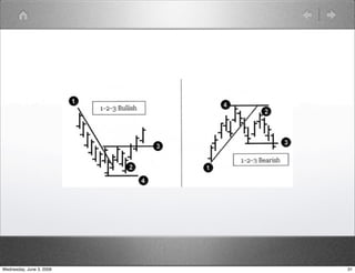 Wednesday, June 3, 2009 31 
 